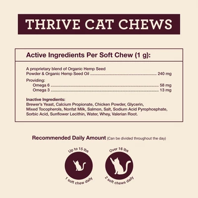 Hemp Well Thrive Cat Soft Chews For Everyday Health - 60 Ct. 2 Hemp Well Thrive Cat Soft Chews For Everyday Health - 60 Ct. - Image 2