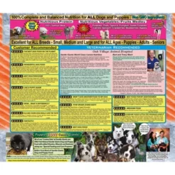 Gentle Giants Grain Free Salmon Feast Complete & Balanced Dry Dog Food - 18lbs -PawHut Sales Store GUEST 2f396a0e dbc7 4d5d abcb b4633972d90c