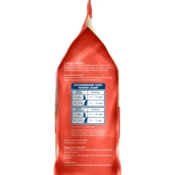 Blue Buffalo Tastefuls With Chicken Weight & Hairball Control Natural Adult Dry Cat Food - 7lbs -PawHut Sales Store GUEST 3e6a3b78 a2e0 441f 9d54 71c185a481bf