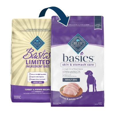 Blue Buffalo Basics Skin & Stomach Care Natural Adult Dry Dog Food With Turkey & Potato - 24lbs 1 Blue Buffalo Basics Skin & Stomach Care Natural Adult Dry Dog Food With Turkey & Potato - 24lbs