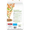 Purina Beneful Healthy Weight With Real Chicken Dry Dog Food