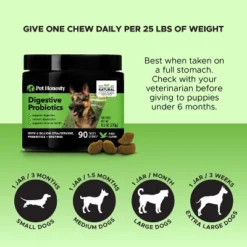 Pet Honesty Probiotic Digestive Support Soft Chews For Dogs, 90 Ct -PawHut Sales Store GUEST 8db09f79 232d 4fcd 8e22 69e18928f671