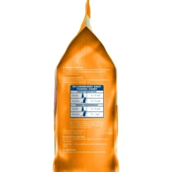 Blue Buffalo Tastefuls With Chicken Weight Control Natural Adult Dry Cat Food -PawHut Sales Store GUEST 949c1fe4 6ff6 484b 8561 b8916ab393b5