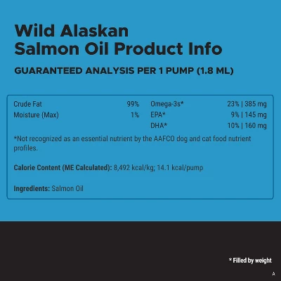 Pet Honesty Wild Alaskan Salmon Oil Meal Topper For Dogs And Cats, 16 Fl Oz 1 Pet Honesty Wild Alaskan Salmon Oil Meal Topper For Dogs And Cats, 16 Fl Oz
