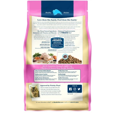 Blue Buffalo Tastefuls Sensitive Stomach Natural Adult Dry Cat Food With Chicken 1 Blue Buffalo Tastefuls Sensitive Stomach Natural Adult Dry Cat Food With Chicken