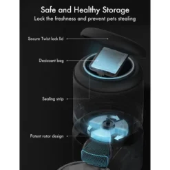 PETLIBRO Automatic Cat Feeder, 5G WiFi Pet Feeder With APP Control For Pet Dry Food, Low Food & Blockage Sensor For Cat & Dog -PawHut Sales Store GUEST ef667905 728f 4124 8945 97056f036f25