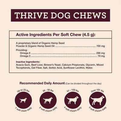 Hemp Well Thrive Dog Soft Chews For Everyday Health 2 Hemp Well Thrive Dog Soft Chews For Everyday Health - Image 2