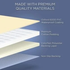 Jumbl Large Dog Cargo Liner, Car And SUV Back Seat Cover For Dogs -PawHut Sales Store GUEST f2fb7b33 d2c3 4ebf 9d8c 96cead1d3f21