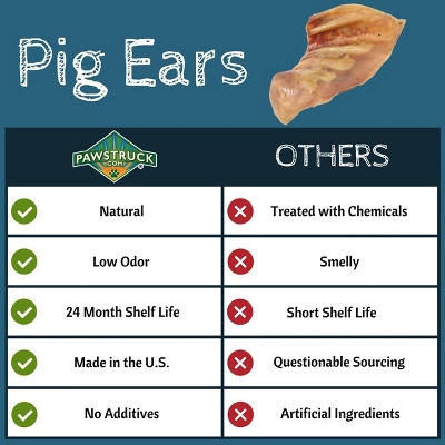 Pawstruck Natural Jumbo Pig Ears Chews For Dogs | Premium Pork Treats Made In USA | Supports Dental Health | No Artificial Ingredients 3 Pawstruck Natural Jumbo Pig Ears Chews For Dogs | Premium Pork Treats Made In USA | Supports Dental Health | No Artificial Ingredients - Image 3